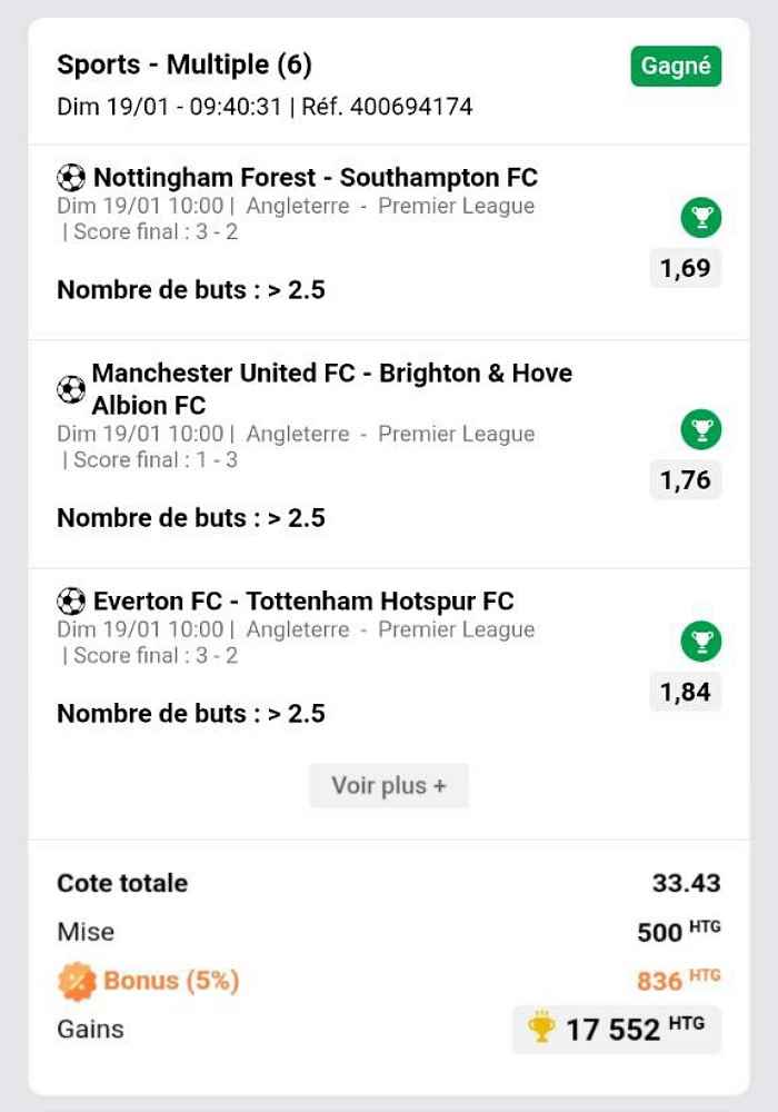 Fich VIPBETCOTE ki genyen nº1 — pronostik paryaj ak skò egzat sou ParyajPam, ParyajLakay ak 1xBet