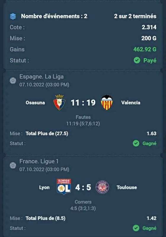 Fich VIPBETCOTE ki genyen nº22 — pronostik paryaj ak skò egzat sou ParyajPam, ParyajLakay ak 1xBet