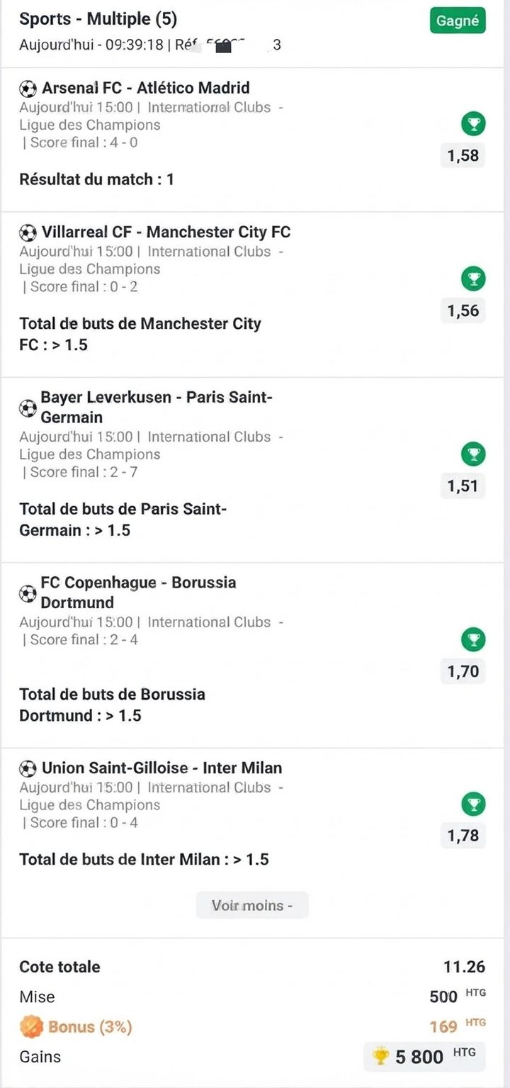 Fich VIPBETCOTE ki genyen nº23 — pronostik paryaj sou ParyajPam, ParyajLakay ak 1xBet